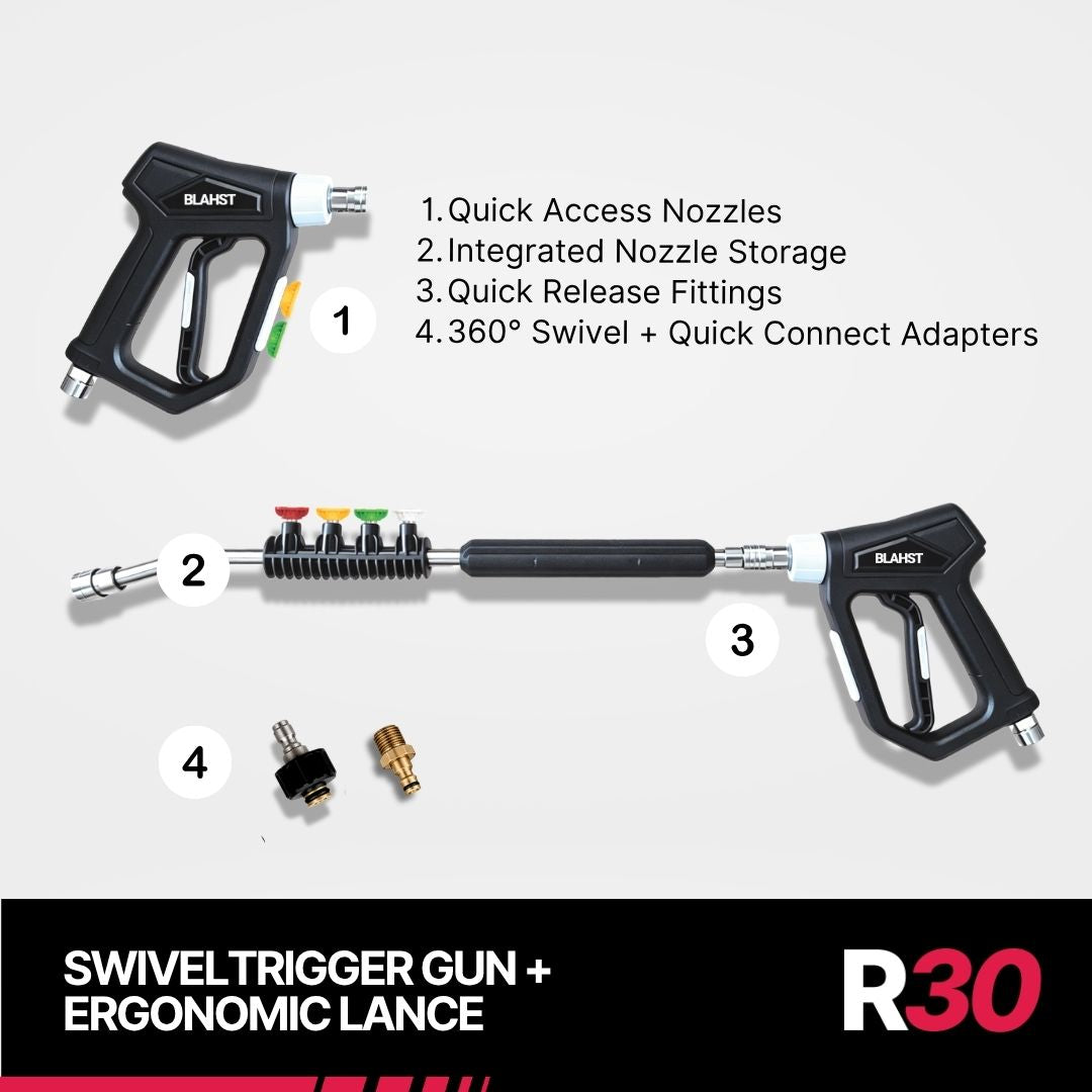 Pro Trigger Gun + Lance Kit