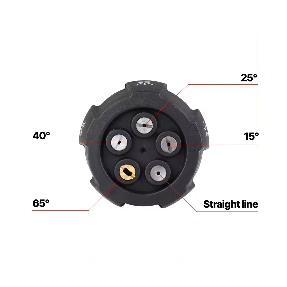 Adjustable 5-in-1 Nozzle